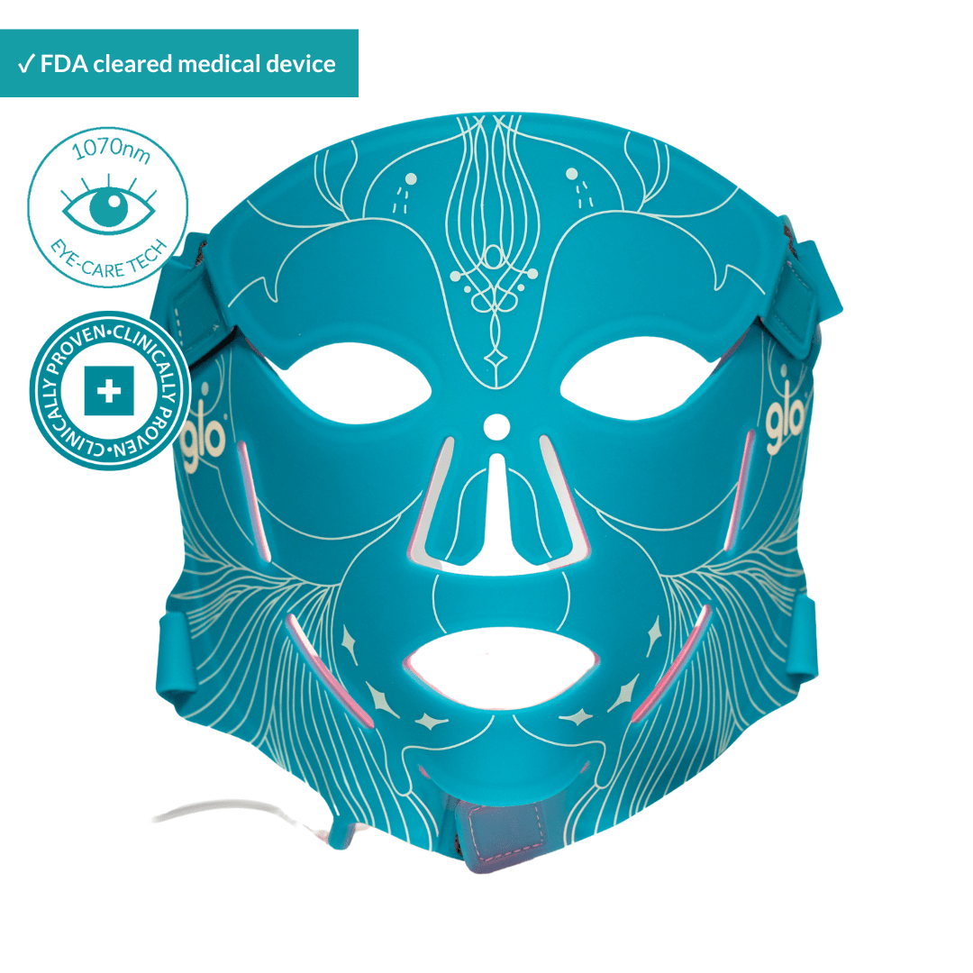 Anti-aging treatment: Glo Mask + Luminescent