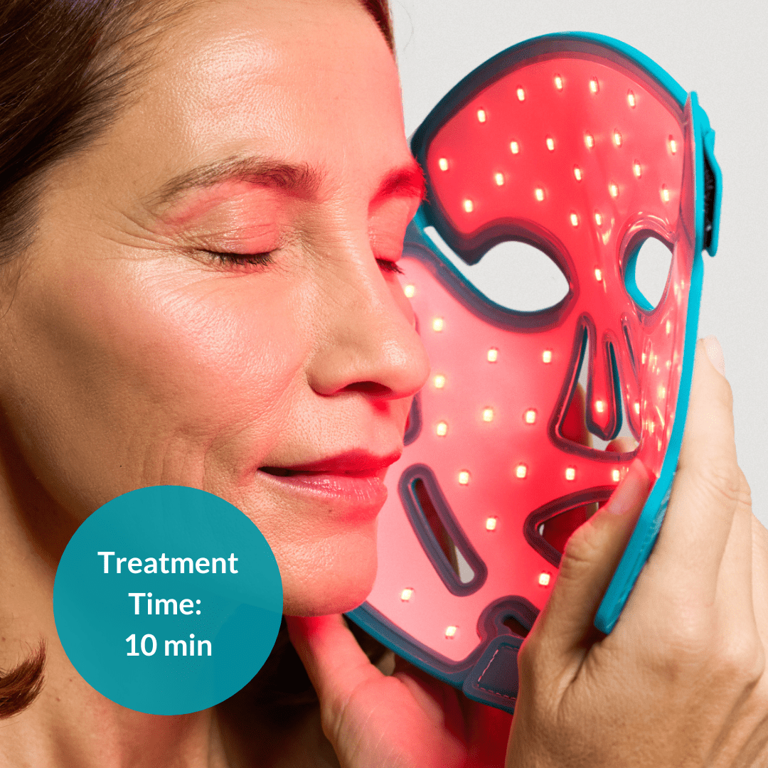 Anti-aging treatment: Glo Mask + Luminescent