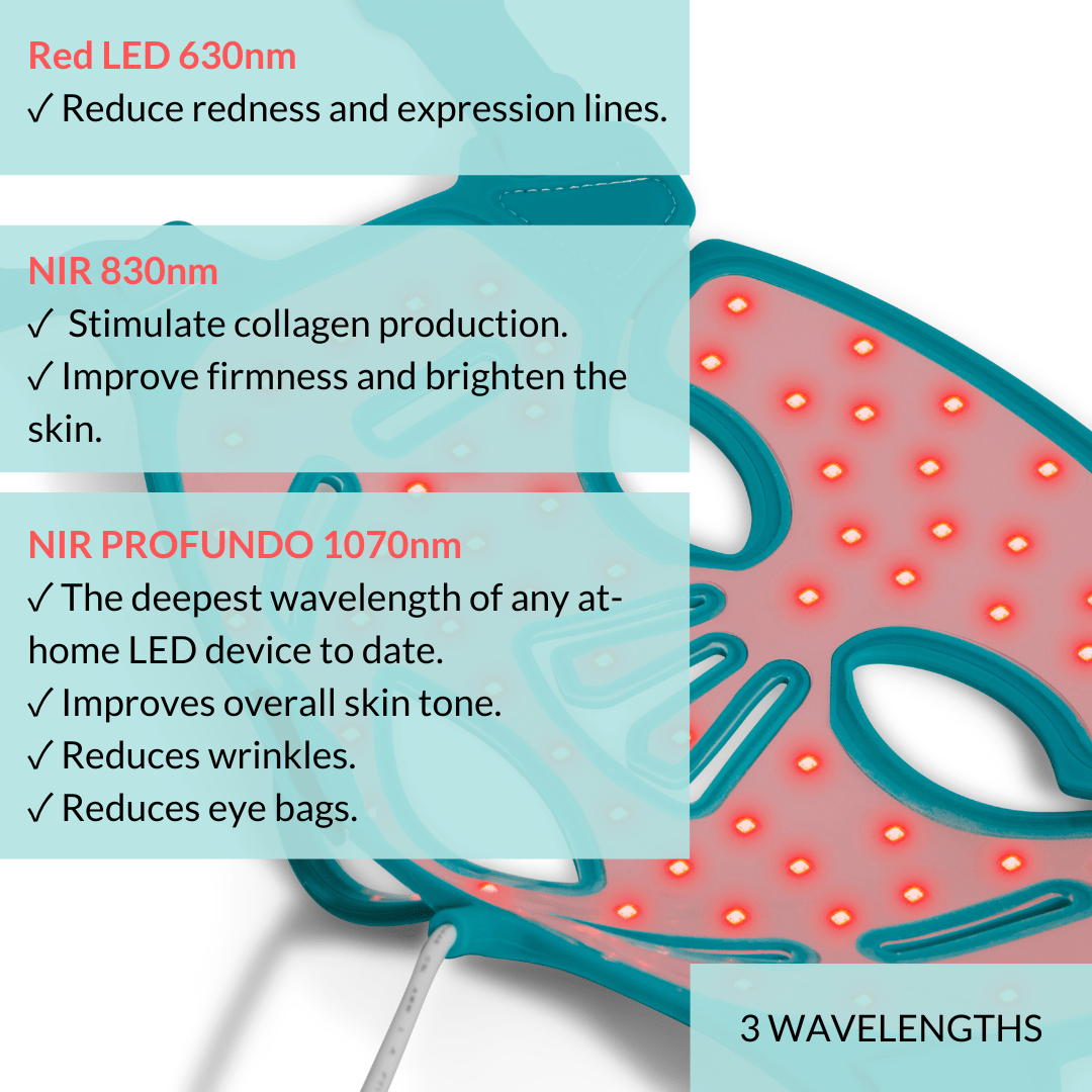 Glo Mask Anti-Aging LED Phototherapy Mask